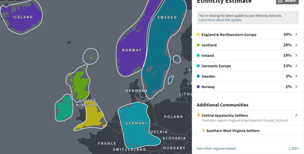 Ancestry Ethnicity Estimate