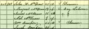 1860 Fayette Census John A McGraw