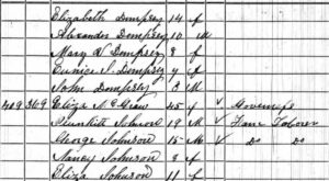 1860 Fayette Census John A McGraw cont