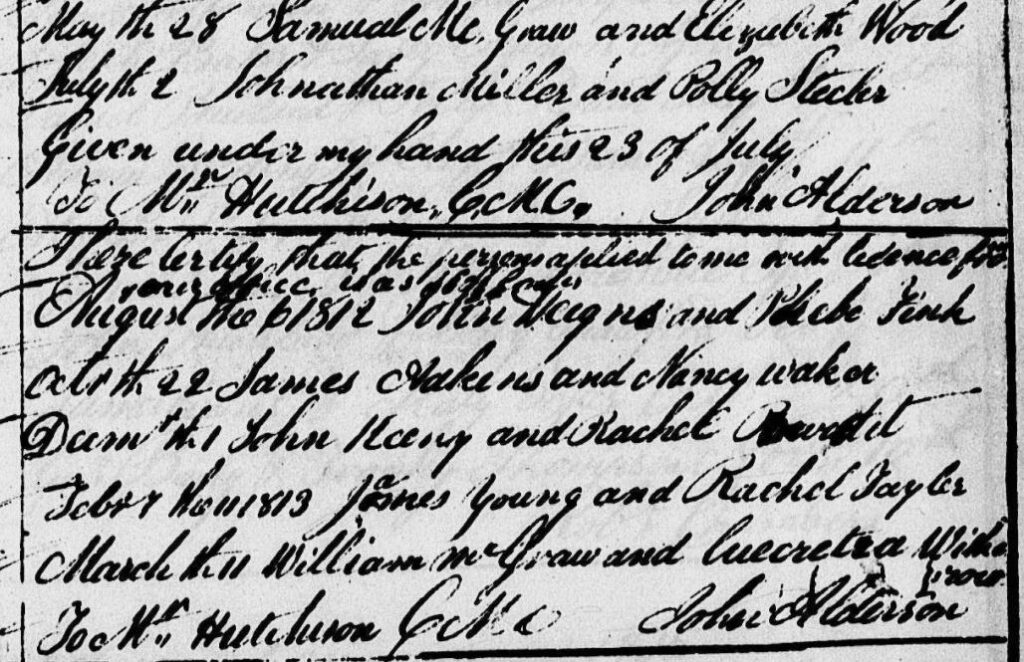Marriage Records of Two McGraws in Monroe County, WV