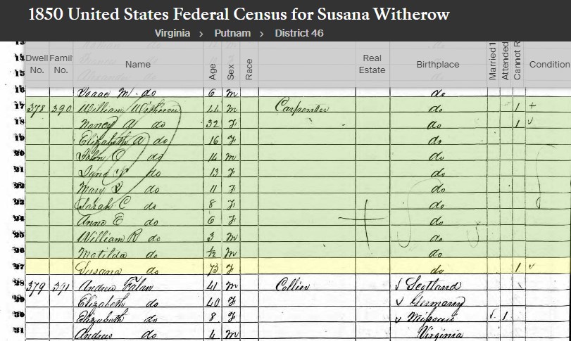 1850 Federal Census for Putnam County, WV