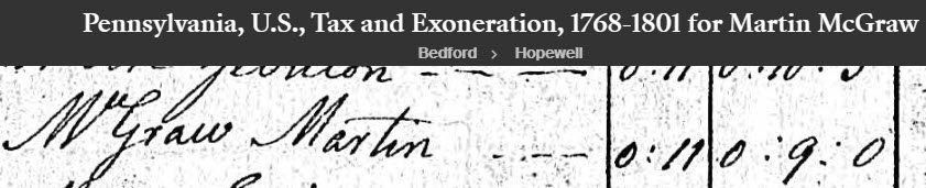 1775 Tax List, Hopewell, Bedford Co, PA