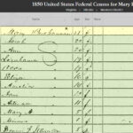 1850 Ritchie County, WV Census