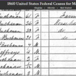 1860 Ritchie County, WV Census