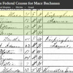 1870 Ritchie County, WV Census