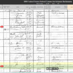 1880 Ritchie County Census